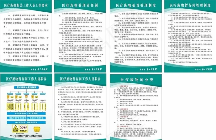 医疗废物管理制度图片cdr矢量模版下载