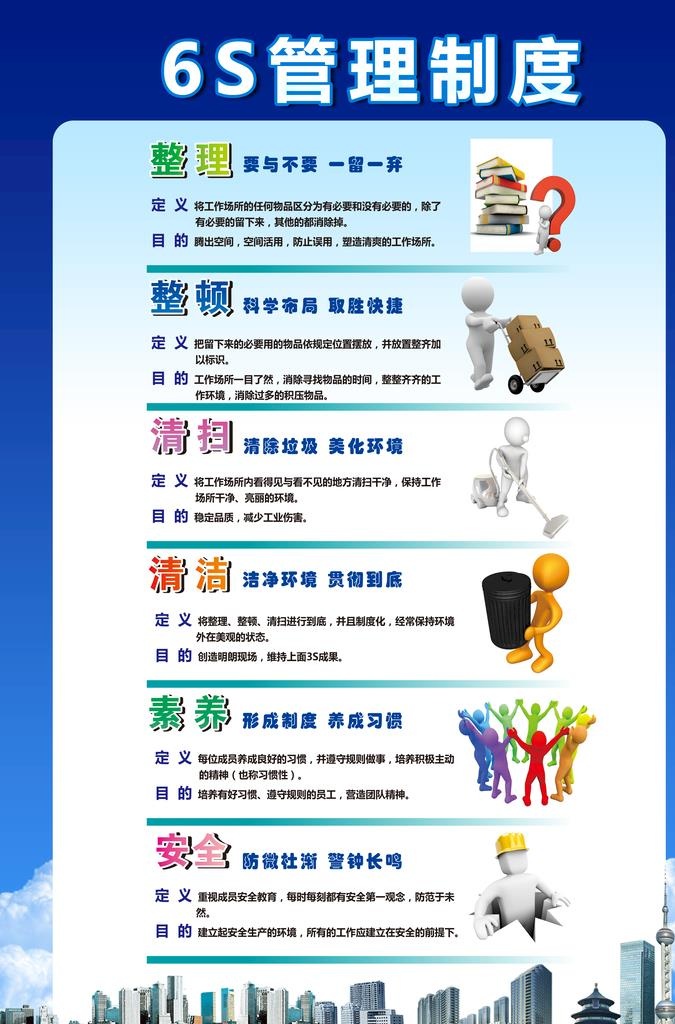 6S管理制度图片(3425x4961)psd模版下载