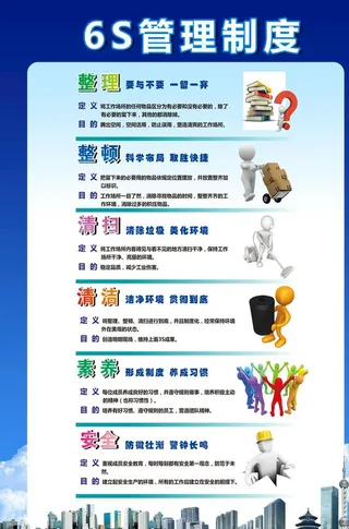 6S管理制度图片