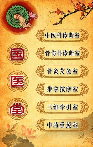 国医堂导医牌图片