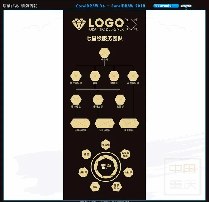 公司结构图图片cdr矢量模版下载