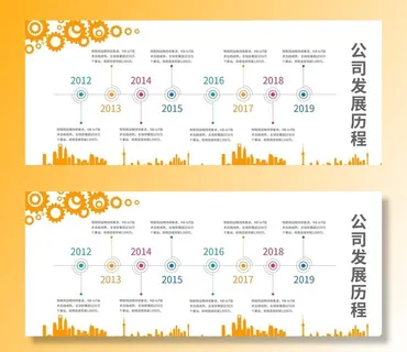 公司发展历程图片