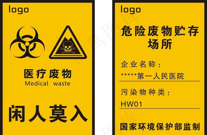 医疗废物标识图片cdr矢量模版下载