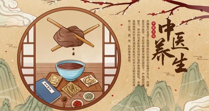中医养生图片(4724x2657)psd模版下载