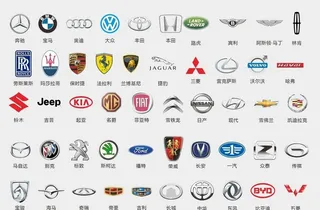 汽车标志图片