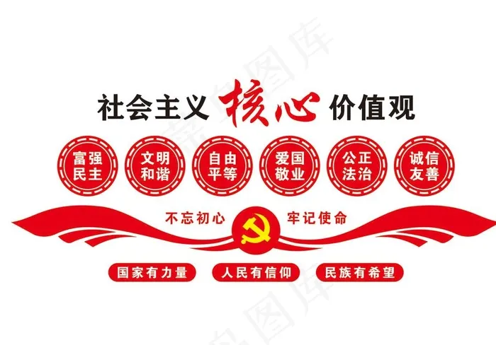 *核心价值观图片cdr矢量模版下载