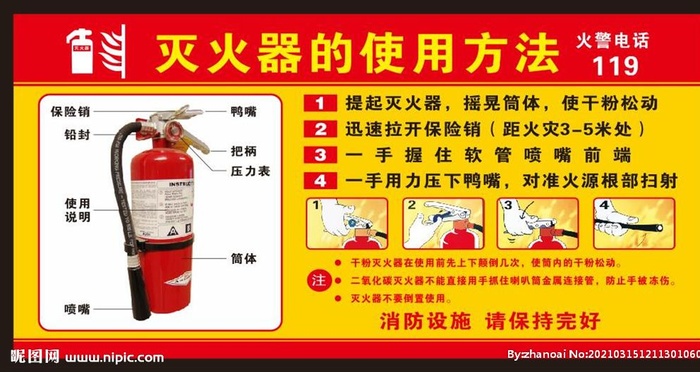 灭火器的使用方法图片