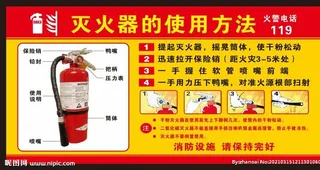 灭火器的使用方法图片