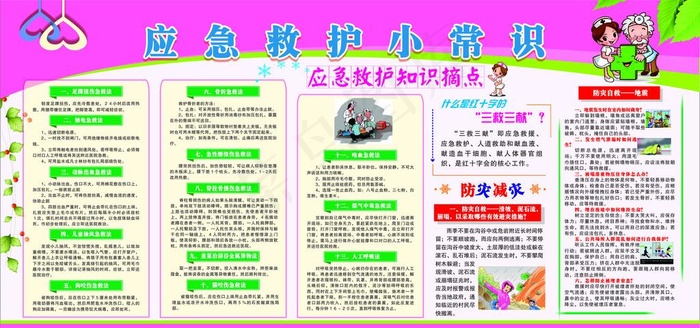 应急救护小常识宣传图片cdr矢量模版下载