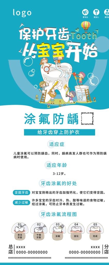科普展架图片(4724x10630)psd模版下载