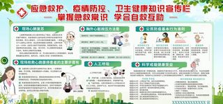 卫生健康知识展板图片
