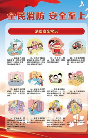消防安全常识图片