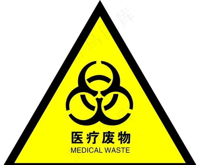 医疗废物图片cdr矢量模版下载