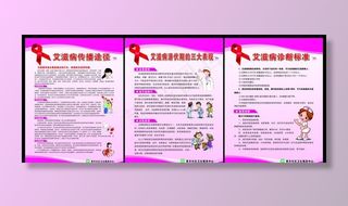 艾滋病展板图片