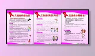艾滋病展板图片