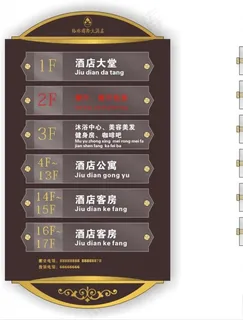 楼层导视牌图片