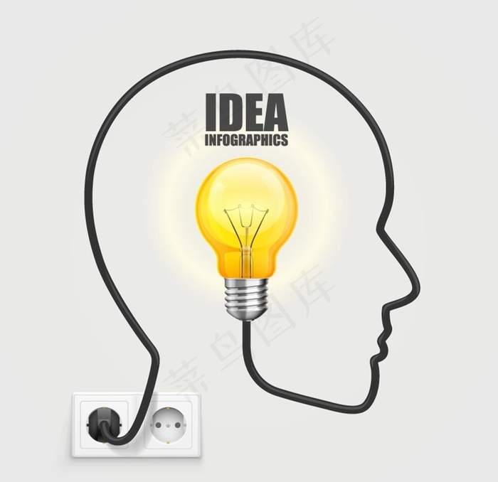 大脑里的灯泡图片