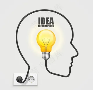 大脑里的灯泡图片