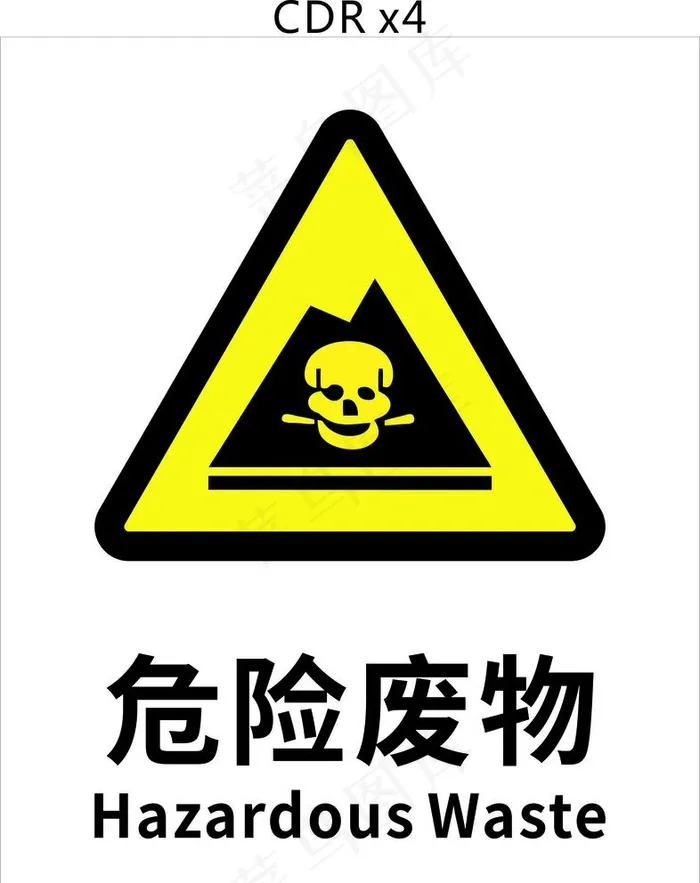 危险废物图片cdr矢量模版下载