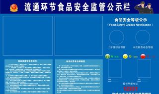 流通环节食品安全公告栏图片