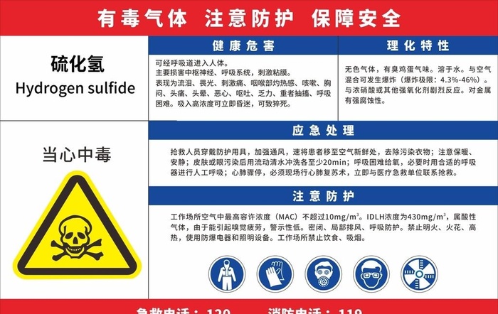 硫化氢图片