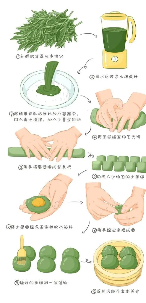 青团图片(2000x3896)psd模版下载
