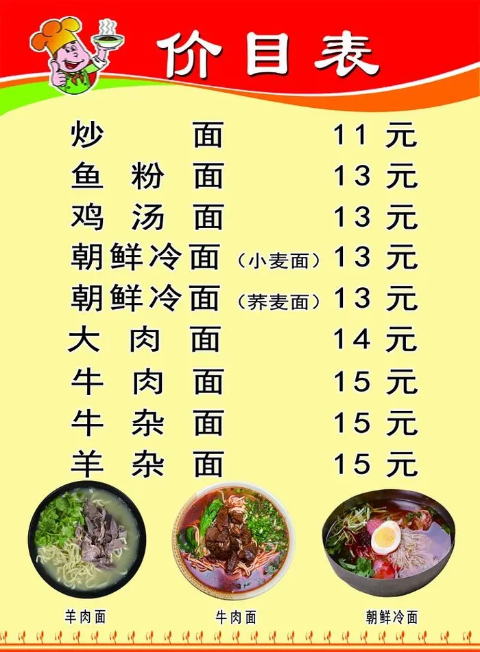 面馆价格表图片(1772x2480)psd模版下载