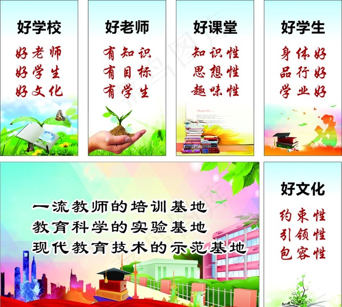 学校文化展板图片cdr矢量模版下载