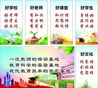 学校文化展板图片