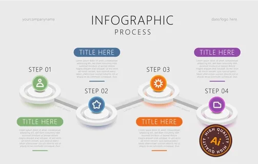 立体信息流程图图片