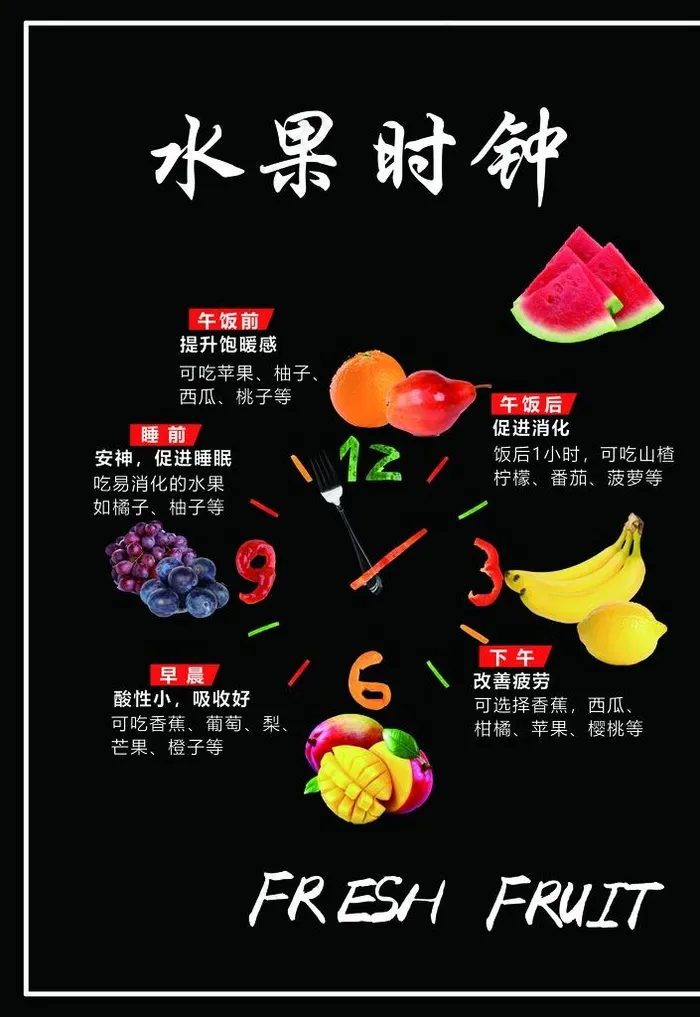 水果时钟图片psd模版下载
