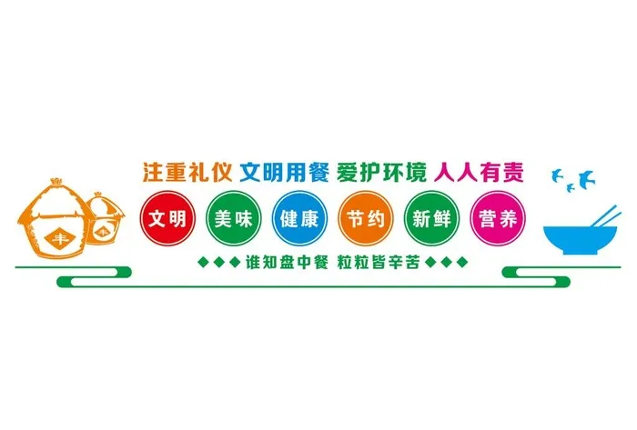 食堂文化墙图片cdr矢量模版下载