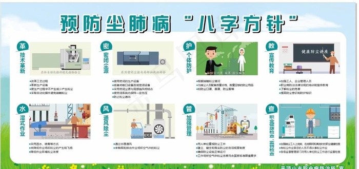 尘肺病八字方针展板图片cdr矢量模版下载
