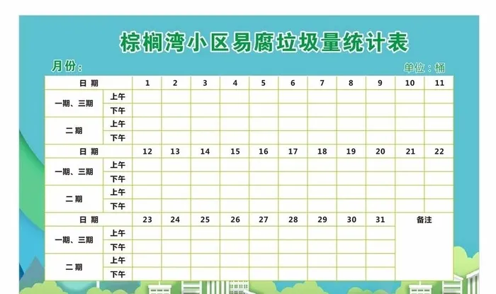 垃圾统计表图片cdr矢量模版下载
