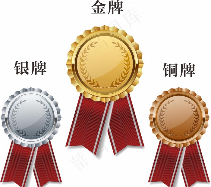 金牌银牌铜牌矢量图片