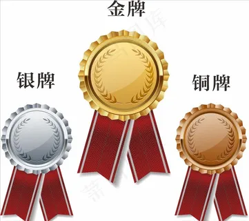金牌银牌铜牌矢量图片