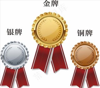 金牌银牌铜牌矢量图片