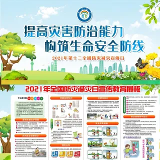 提高灾害防震能力宣传展板图片