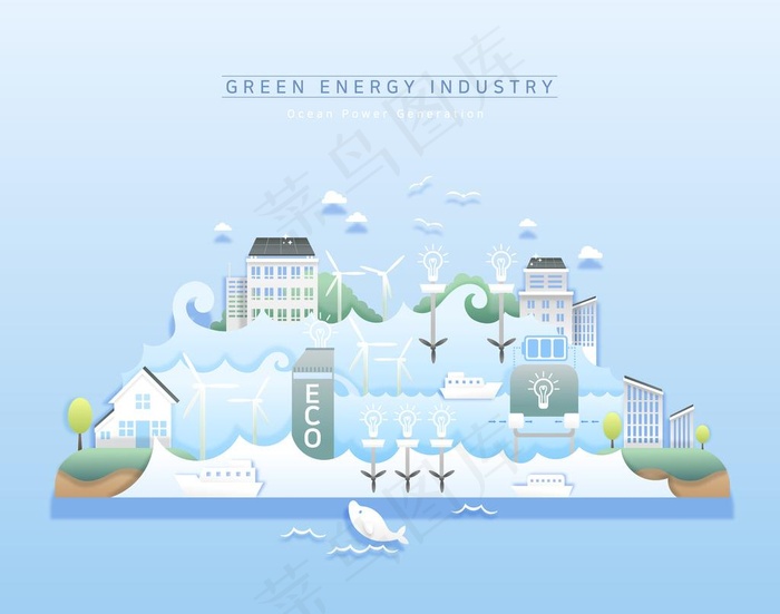 城市环境保护图片