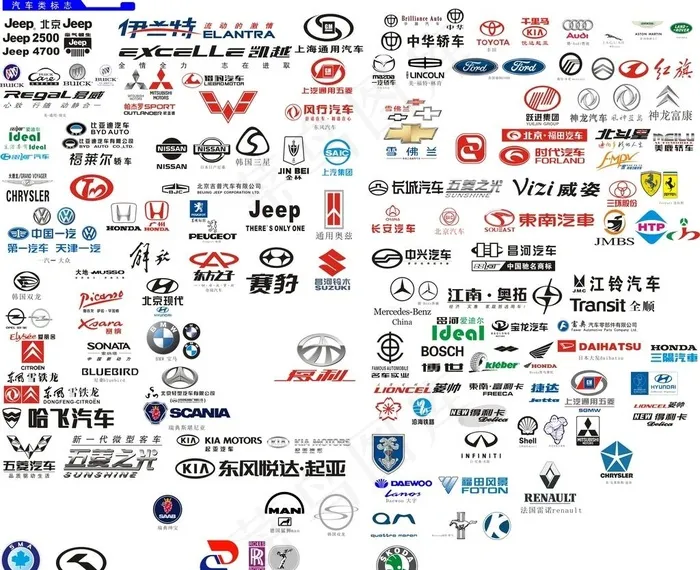 各种汽车标志图片cdr矢量模版下载