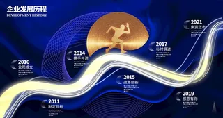 企业发展历程图片