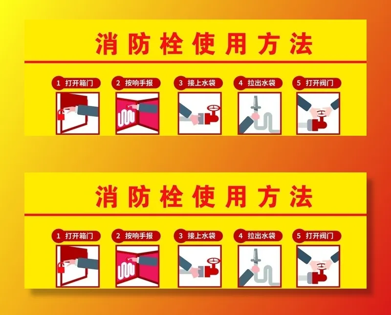 消防栓使用方法图片(2067x768)psd模版下载