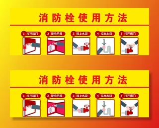 消防栓使用方法图片