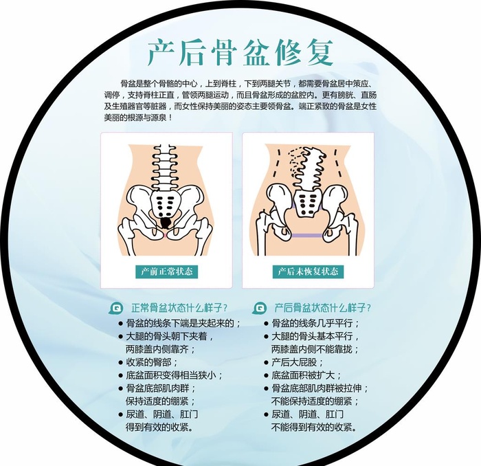 产后恢复 产后修复 产后减肥 图片