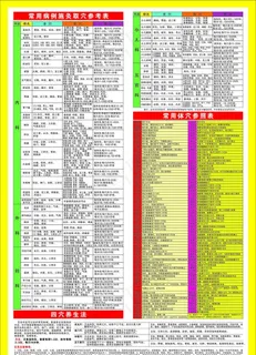 参考表图片 参考表图片