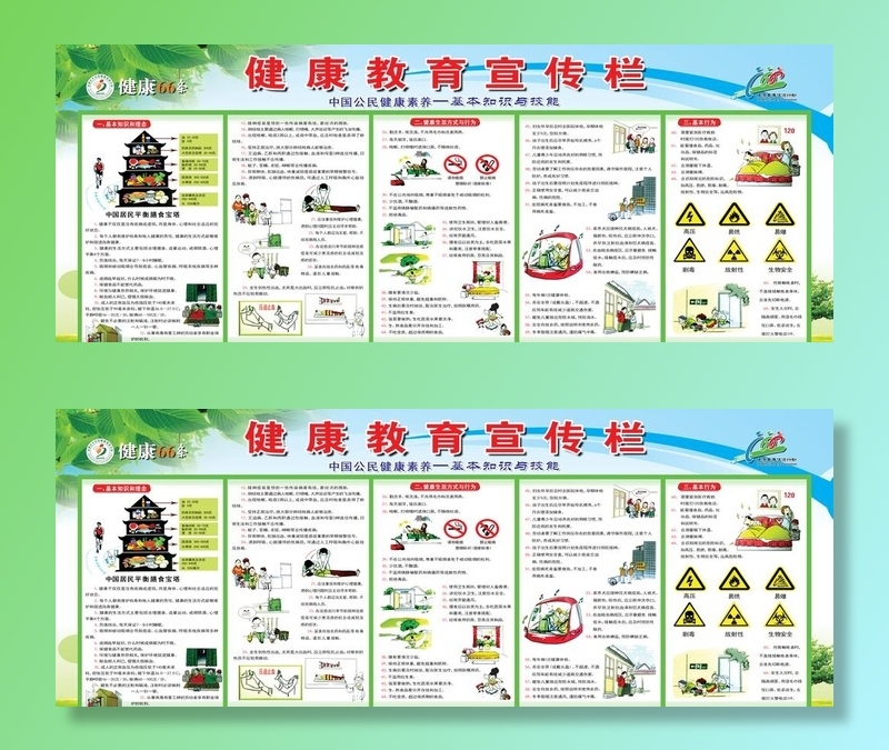 健康素养66条图片