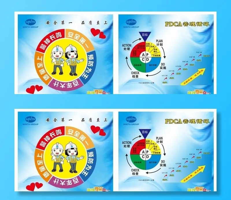 PDCA管理循环图片cdr矢量模版下载