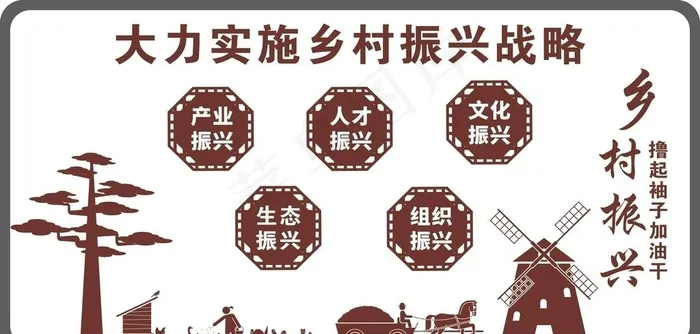 乡村振兴文化墙图片cdr矢量模版下载