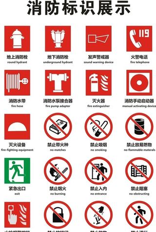 消防标识图片