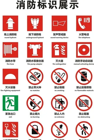 消防标识图片